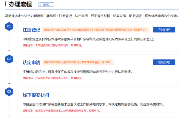 廣東省高新技術企業申報流程，詳細圖文介紹