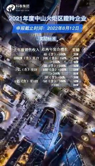 中山火炬區瞪羚企業認定條件，獎勵政策，申報時間