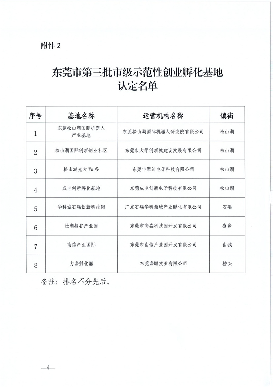 東莞市第六批市級創業孵化基地、第三批市級示范性創業孵化基地和市級創業孵化基地年度評估的公示
