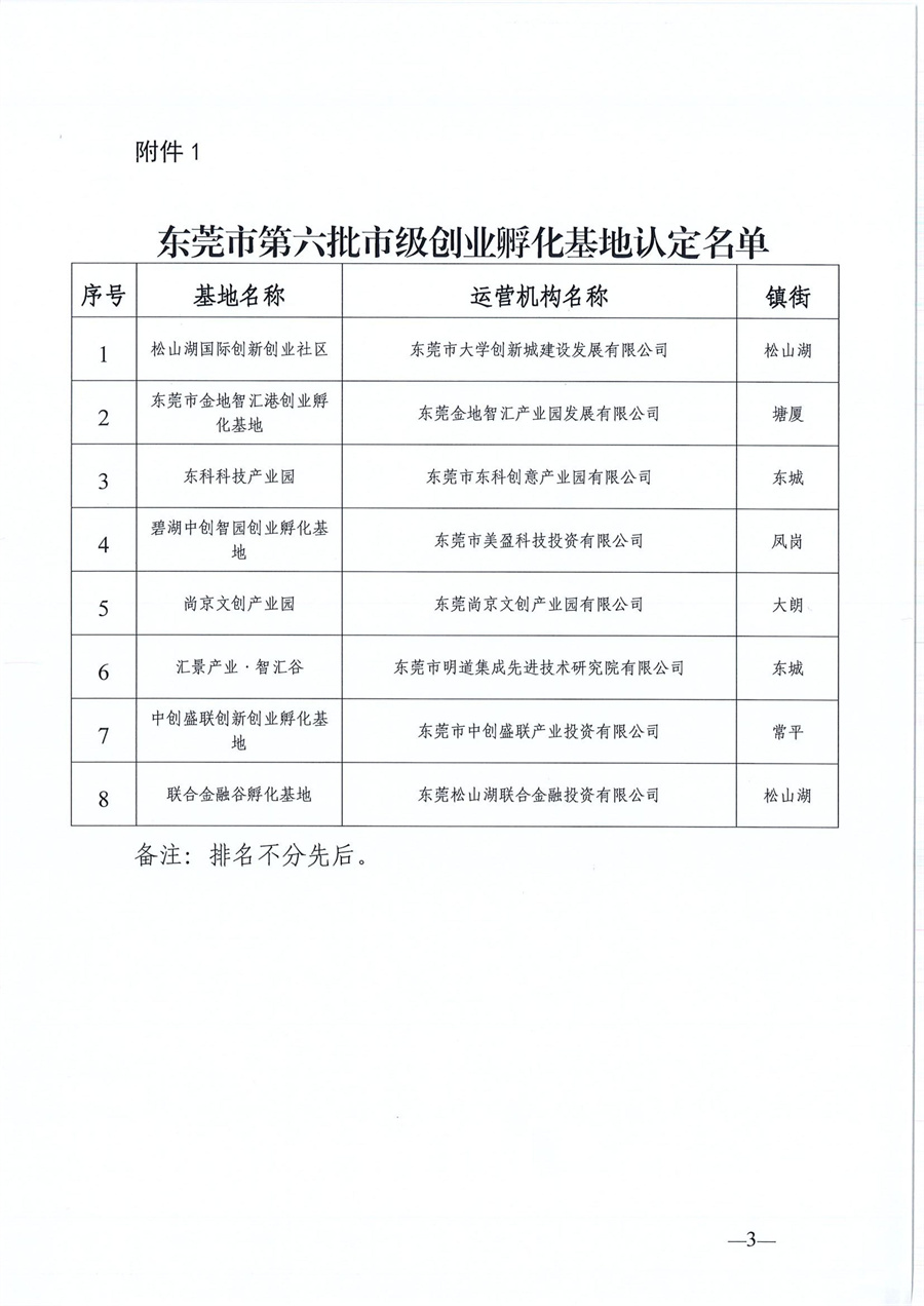 東莞市第六批市級創業孵化基地、第三批市級示范性創業孵化基地和市級創業孵化基地年度評估的公示