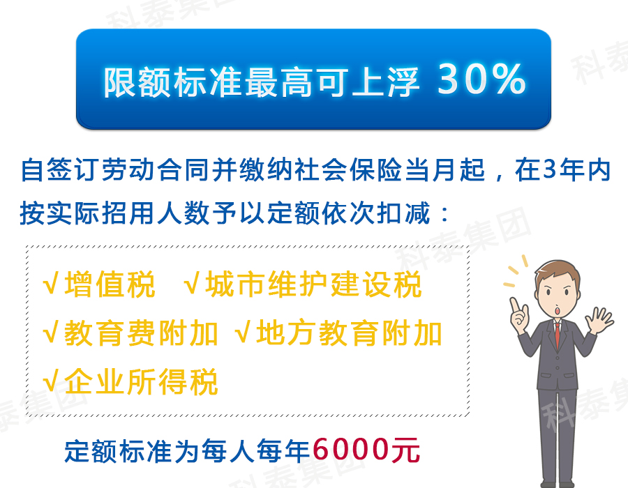 【減稅降費】注意看！這些重點群體可以享受稅收優惠