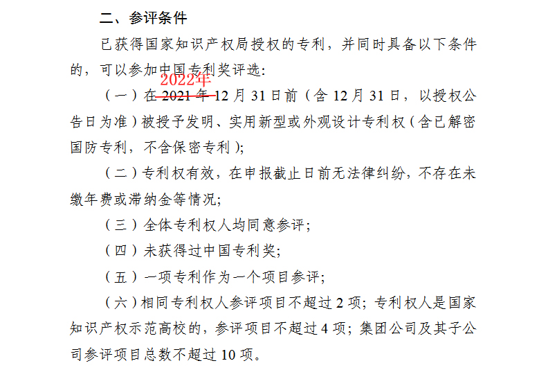 第二十五屆中國專利獎評選即將開始！知識產權界最高榮譽等你來拿