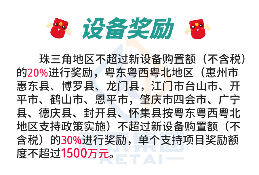 千萬高額獎勵！技術改造“香餑餑”究竟有多好，附備案流程