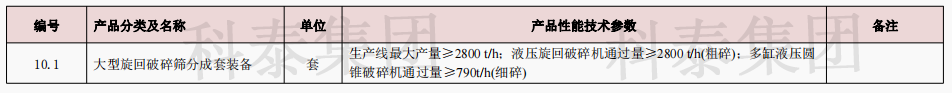 企業設備也可以申請高額獎勵！首臺（套）項目申報在即...