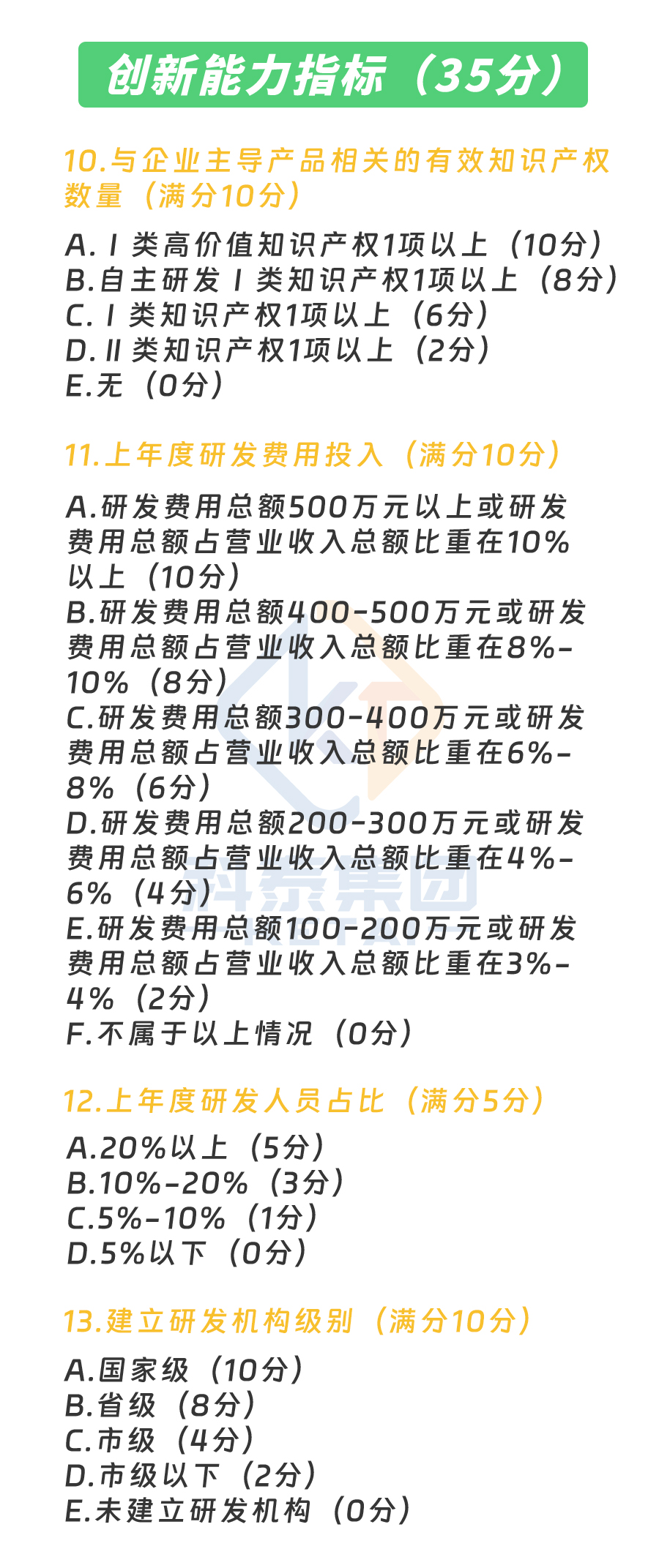 預告｜廣東省專精特新中小企業認定即將啟動，企業朋友要注意！