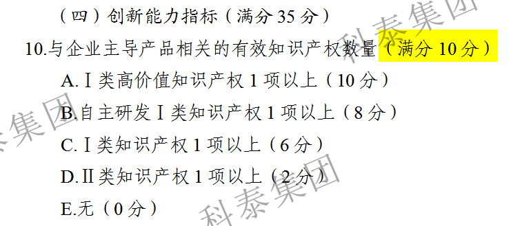 高新認定、專精特新...都需要它！知識產權的重要性