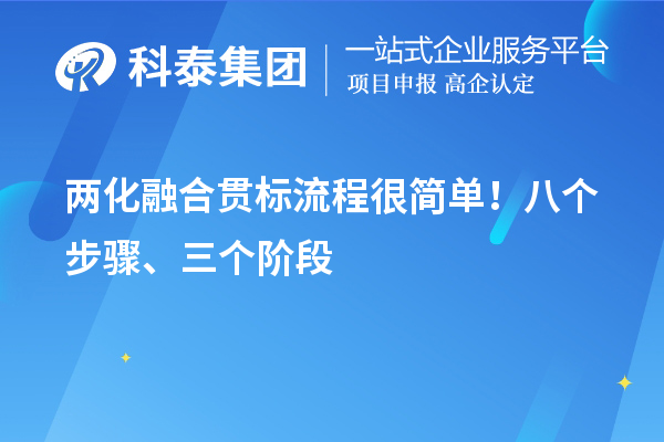 兩化融合貫標流程很簡單！八個步驟、三個階段