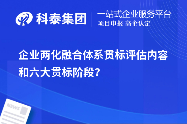 企業兩化融合體系貫標評估內容和六大貫標階段？