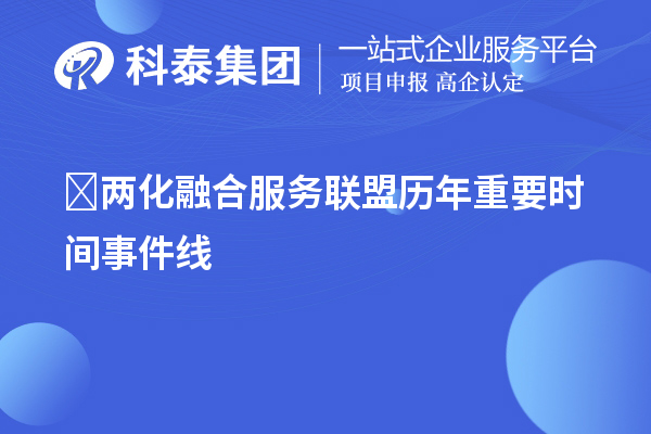 ?兩化融合服務聯盟歷年重要時間事件線