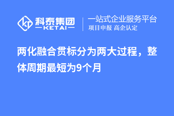 兩化融合貫標分為兩大過程，整體周期最短為9個月