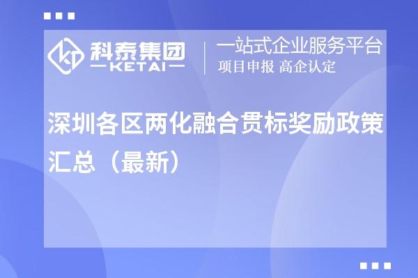 深圳各區兩化融合貫標獎勵政策匯總（最新）