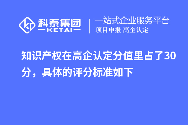 知識產權在高企認定分值里占了30分，具體的評分標準如下