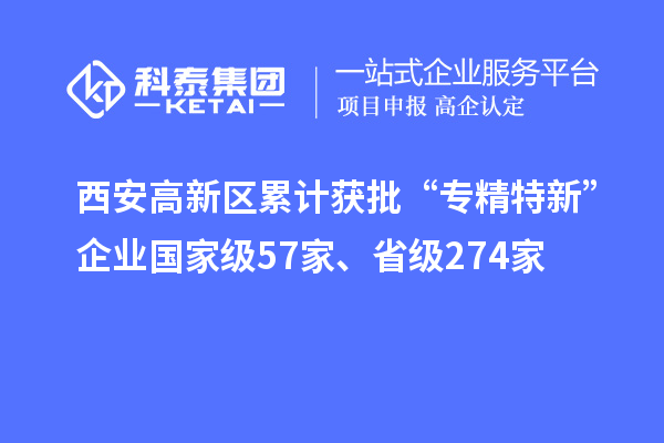 西安高新區累計獲批“專精特新”企業國家級57家、省級274家