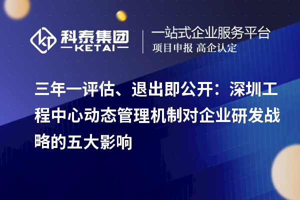 三年一評估、退出即公開：深圳工程中心動態管理機制對企業研發戰略的五大影響
